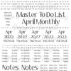 April Overview