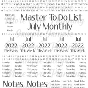 July Overview